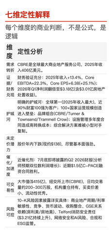 CBRE s1.jpg