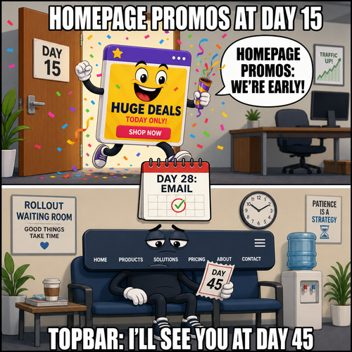 pr 262048 promo timeline meme.png