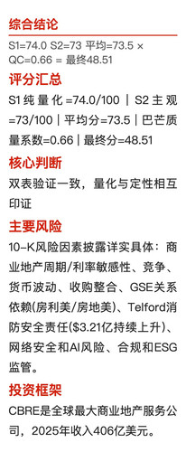 CBRE s7.jpg