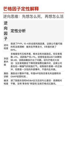 PYPL s4.jpg