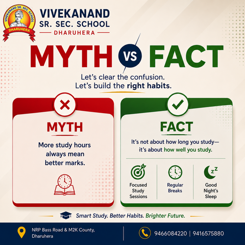 Top School in Bhiwadi Rajasthan | Myth vs Fact About Studying.png