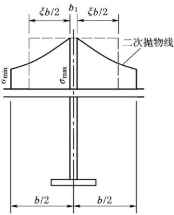 7a0bc7716e524046c47fe00a6df636354a1fb48c444f6fd569be492e96bd23dd.jpg
