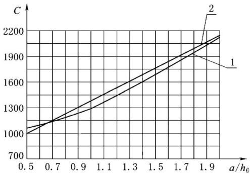 89e0109247640378dbed3bb858b55f4d617c5488ae3533cf6512019a064c6d19.jpg
