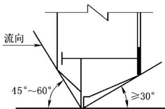 665a49e27220811982789151cbf951c65b65f955b1bc1f83663d44f3cd28e6c7.jpg