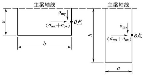 3aec7985690b57f241e6fc60ff198fb62ce7dd8640c7111ae42eab1ff731bd4a.jpg