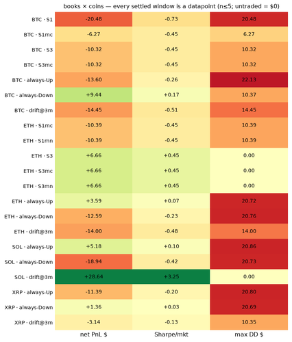 heatmap 1784653200.png