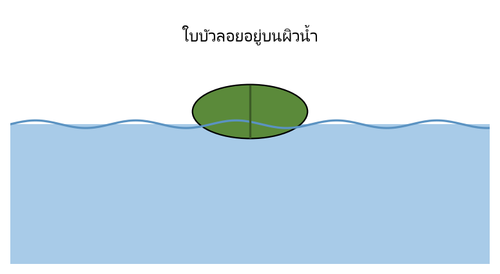 q9.png