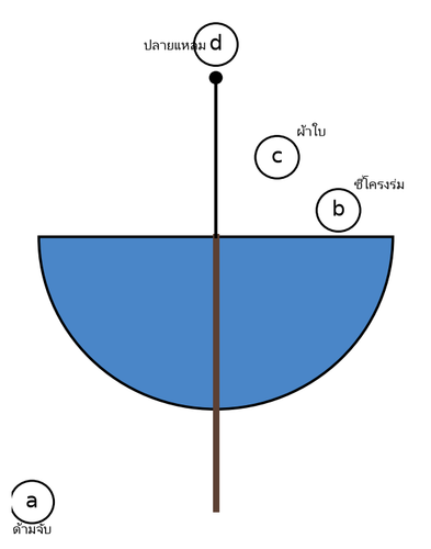 q13.png