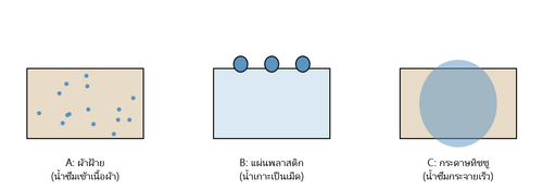 q14.png