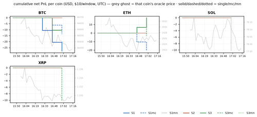 per coin 1784653200.png