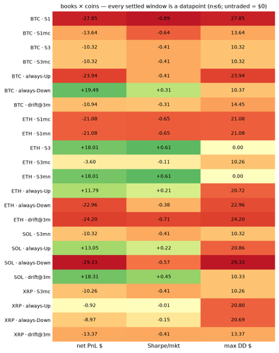 heatmap 1784653200.png