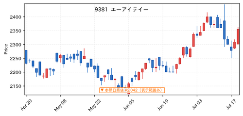 60046f3a09ad.png