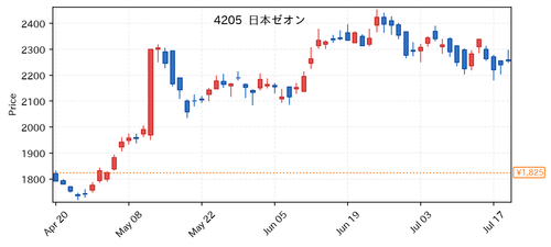 3b0834013bfc.png