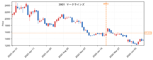 a6ed91092943.png