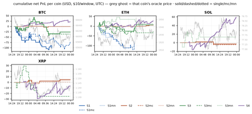 per coin 1784764800.png