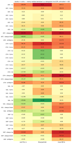heatmap 1784764800.png