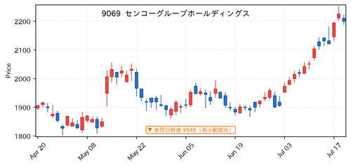 0877e60fdbe3.png