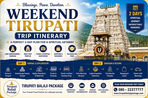 Tirupati spiritual retreat itinerary poster.png
