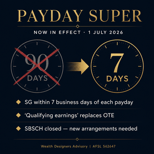 payday super card.png