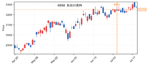 8b223f9eb40d.png