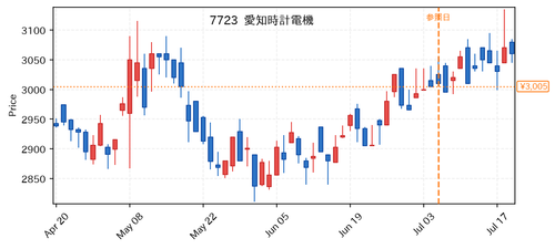 6e34a06f7476.png