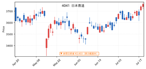 2c3751e52dbd.png