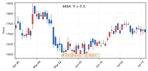 d93f9335ae67.png