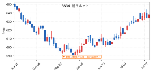2ea146f91611.png