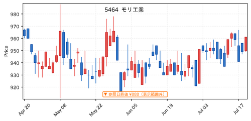 b9a0e808ed23.png