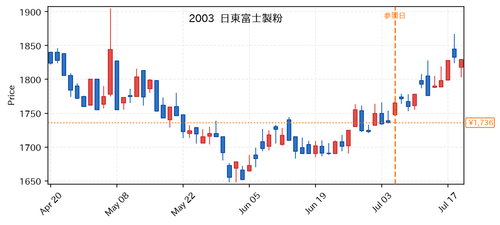 e7177d007103.png