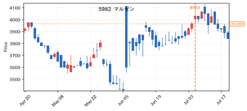 6fc1f7956290.png