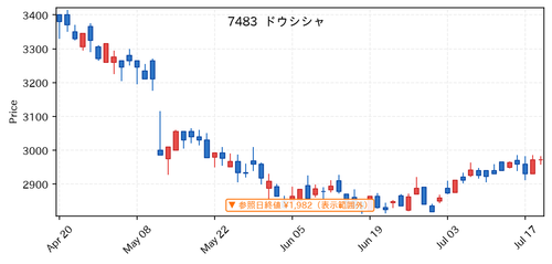 0049f8d697de.png