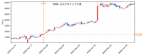 74aad5495dd2.png