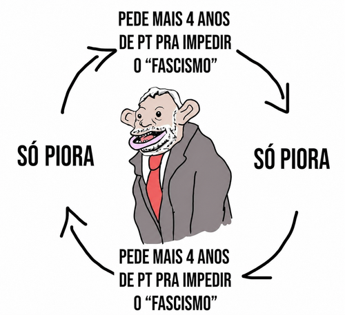 Ciclo.png