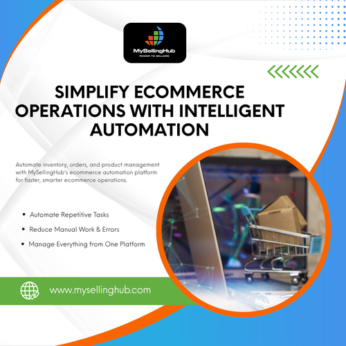 Simplify Ecommerce Operations with Intelligent Automation.png