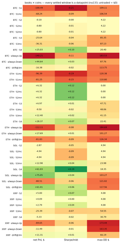 heatmap 1784768400.png