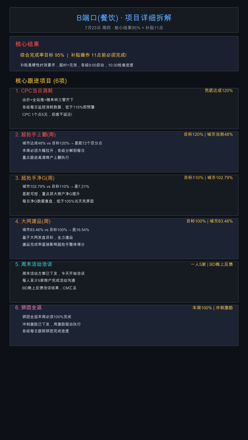 图2 B端口详细 0723.png