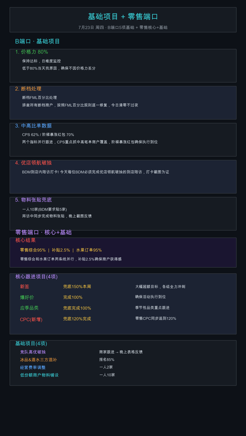 图3 基础+零售 0723.png