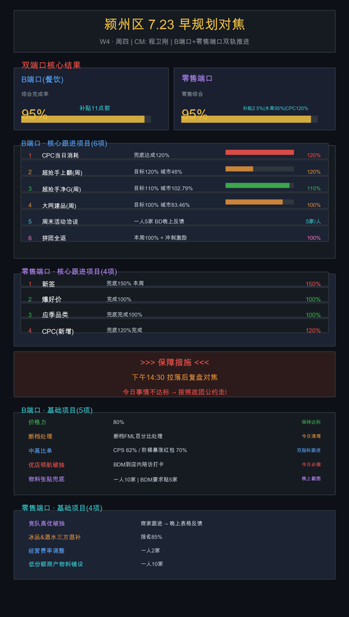 图1 总览看板 0723.png