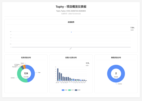 overview 400 1784767511142.png