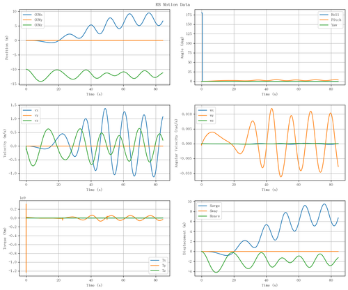 rb motion overview.png