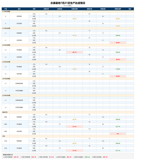 dashboard.png
