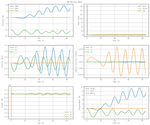 rb motion overview.png