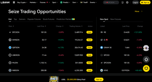 LBank Crypto Futures Exchange.png