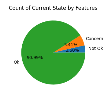 pie chart.png