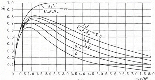 227c0ade5812a704222f34db1be7943efe5c6cd664cd9361e5e409c6ddc0e82d.jpg