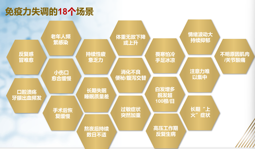 免疫系统军力布防图.png