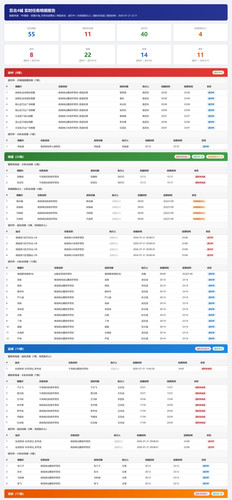 realtime report v2 small.jpg