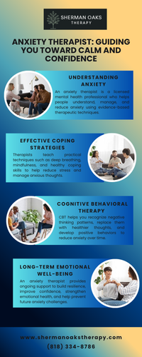 Anxiety Therapist: Guiding You Toward Calm and Confidence.png