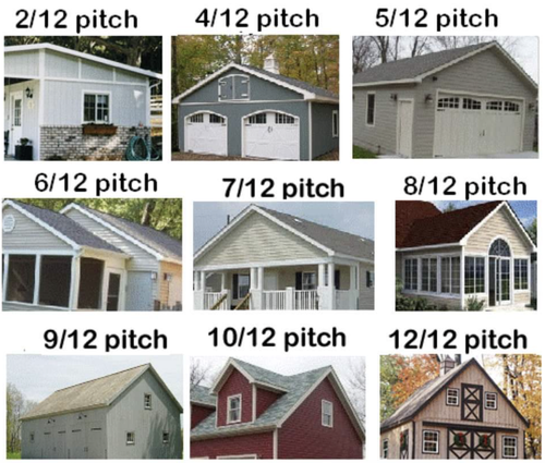 roof pitch chart.png